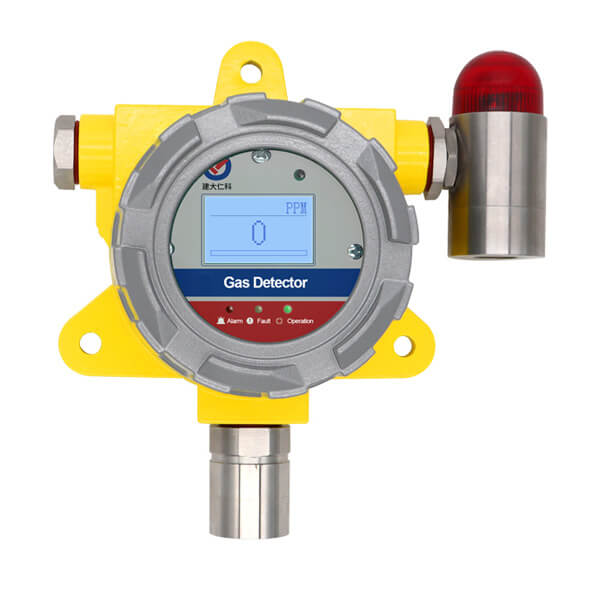 Imagem de referência: Gas Detectors
